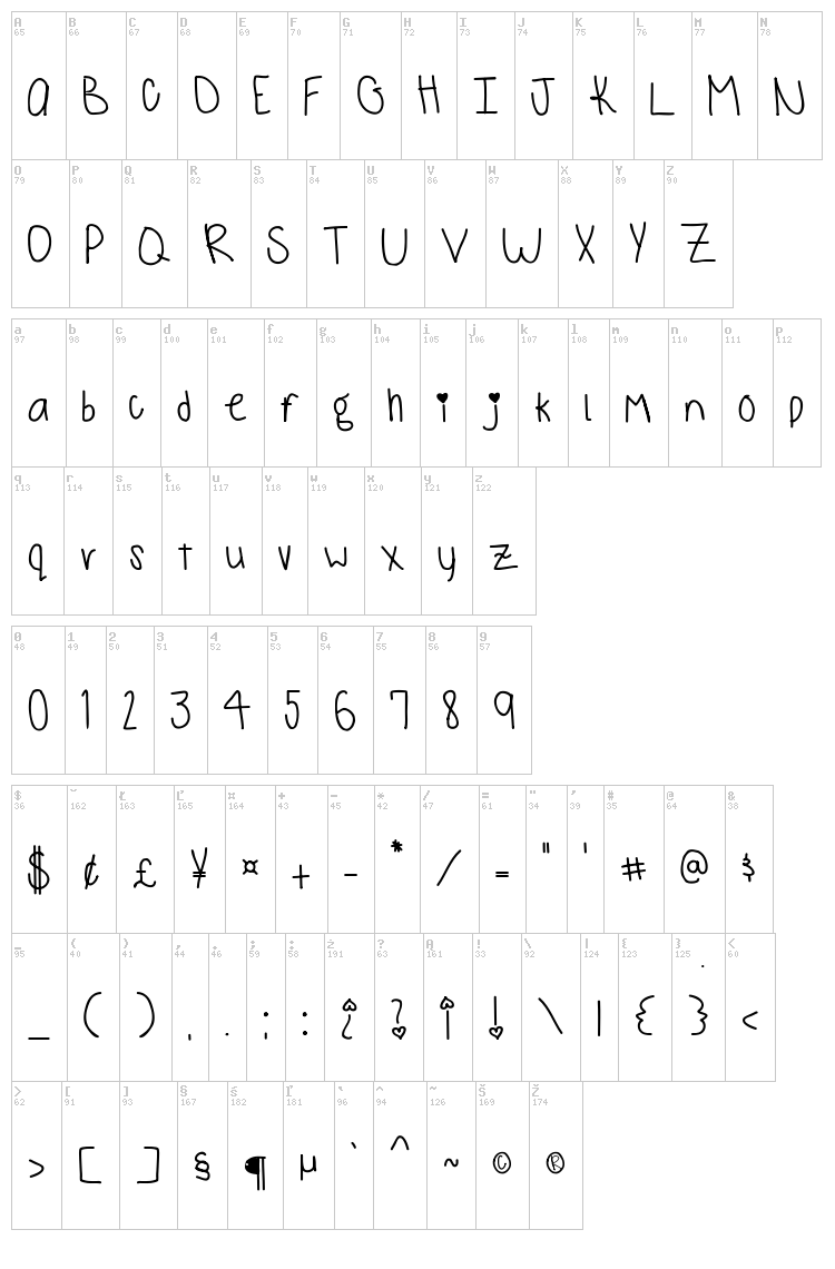 Monkeys and Bananas font map